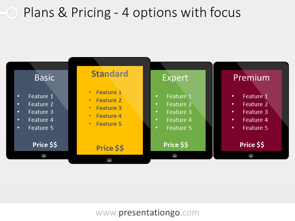 Free Pricing Plans PowerPoint template, illustrating four plan embedded in different IPad tablets with a focus on a recommended option