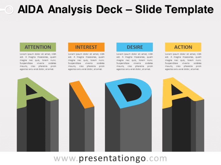 Vista previa de la plantilla de diapositiva AIDA para PowerPoint