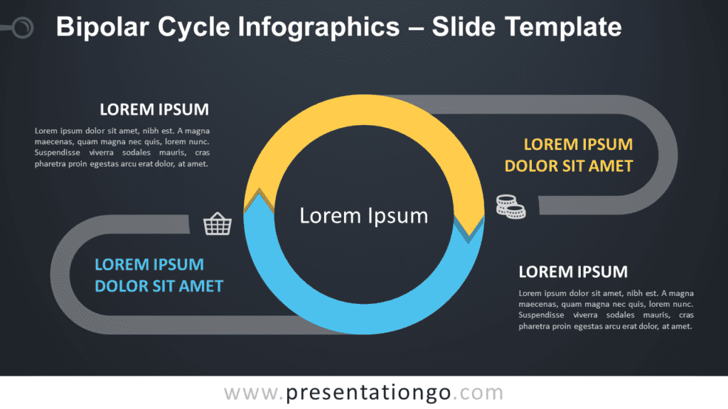 Free Bipolar Cycle Infographics Diagram for PowerPoint and Google Slides