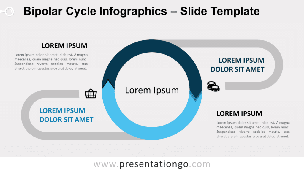 Free Bipolar Cycle Infographics for PowerPoint and Google Slides