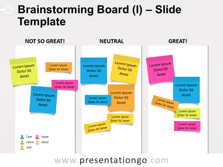 Free Brainstorming Board for PowerPoint Slide