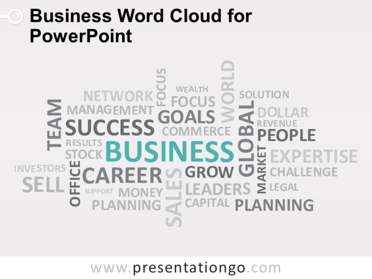Free Business Word Cloud for PowerPoint
