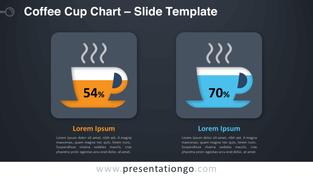 Free Coffee Cup Chart Graphics for PowerPoint and Google Slides