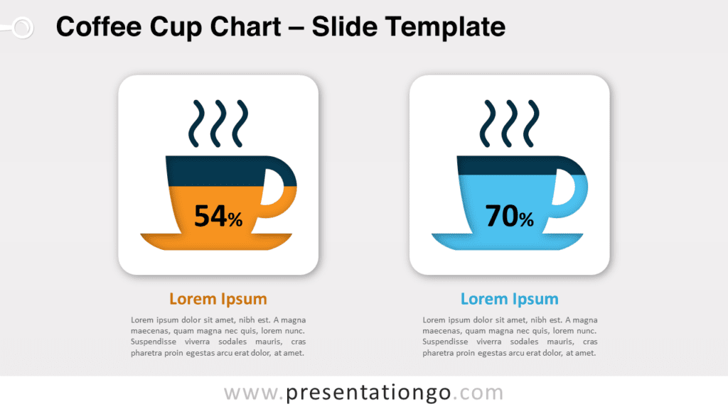 Free Coffee Cup Chart for PowerPoint and Google Slides