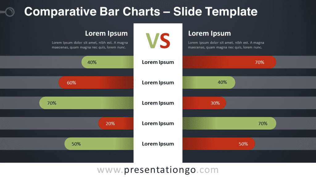 Free Comparative Bar Charts Graphics for PowerPoint and Google Slides