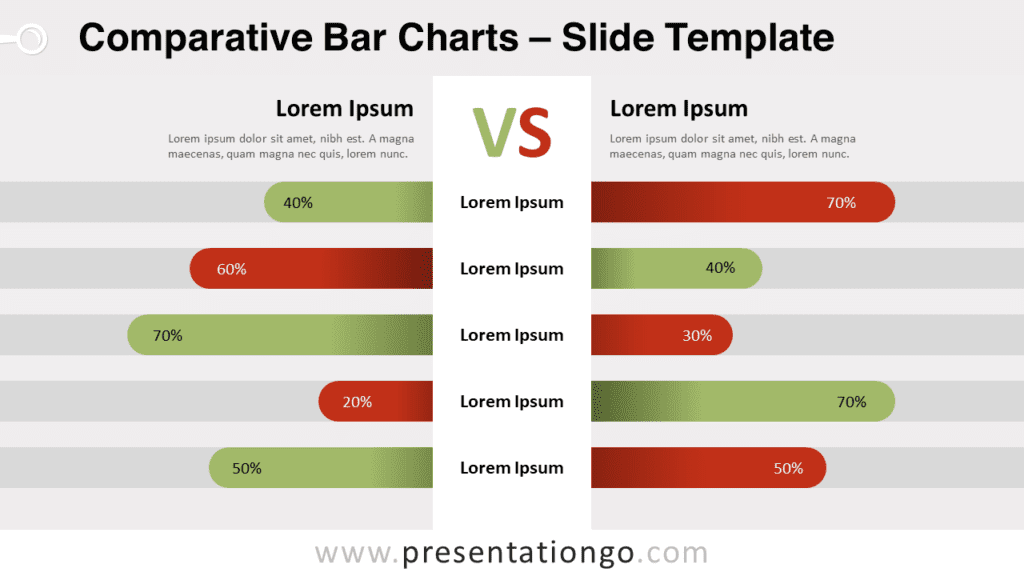 Free Comparative Bar Charts for PowerPoint and Google Slides