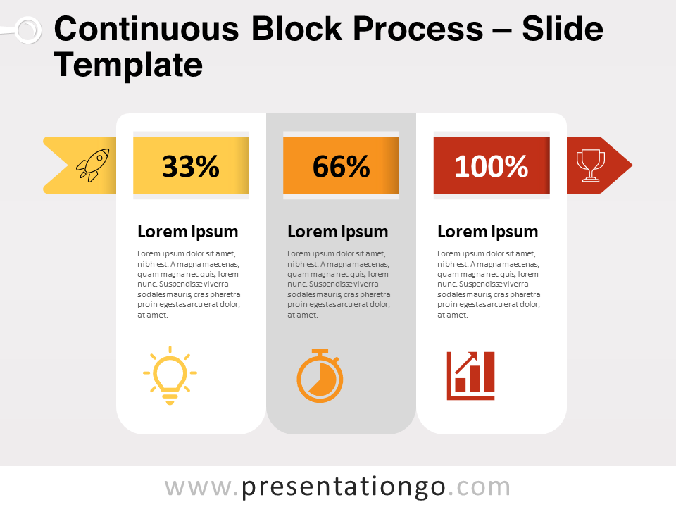 Free Continuous Block Process for PowerPoint