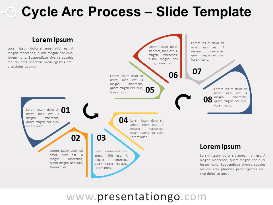 Free Cycle Arc Process for PowerPoint