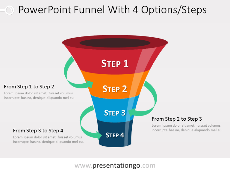 Free 4 level PowerPoint Funnel With Green Arrows
