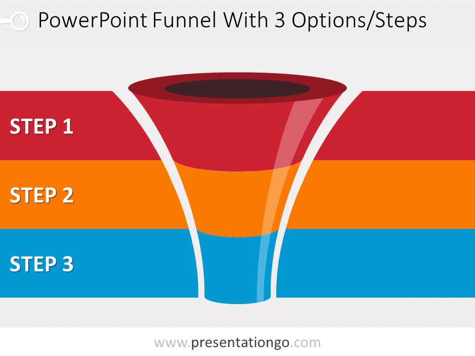 Free editable curved PowerPoint funnel diagram with 3 levels