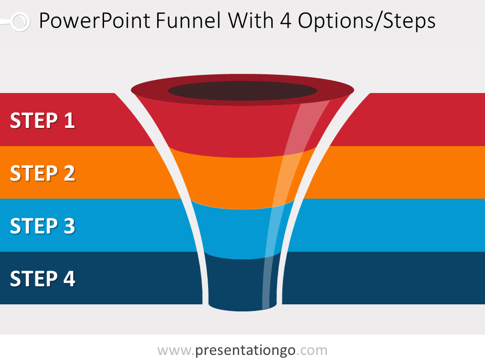 Free editable curved PowerPoint funnel diagram with 4 levels