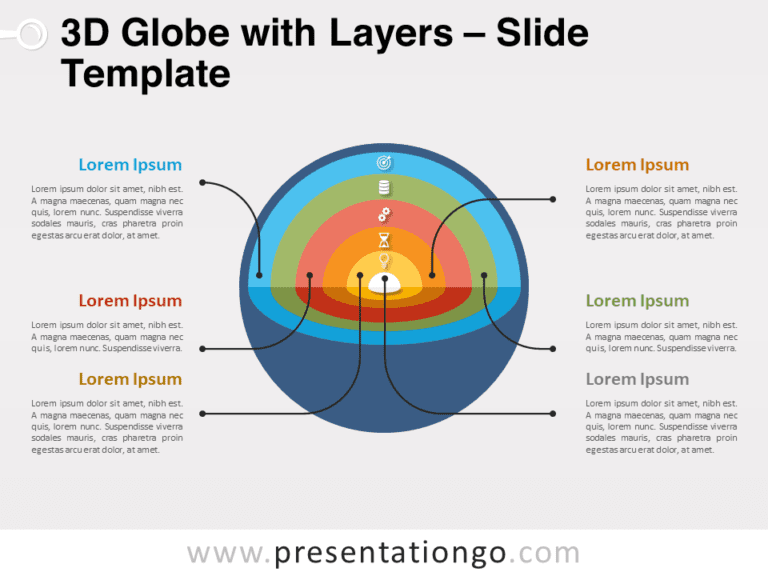 Globo 3D Con Capas - Gráfico Gratis Para PowerPoint Y Google Slides