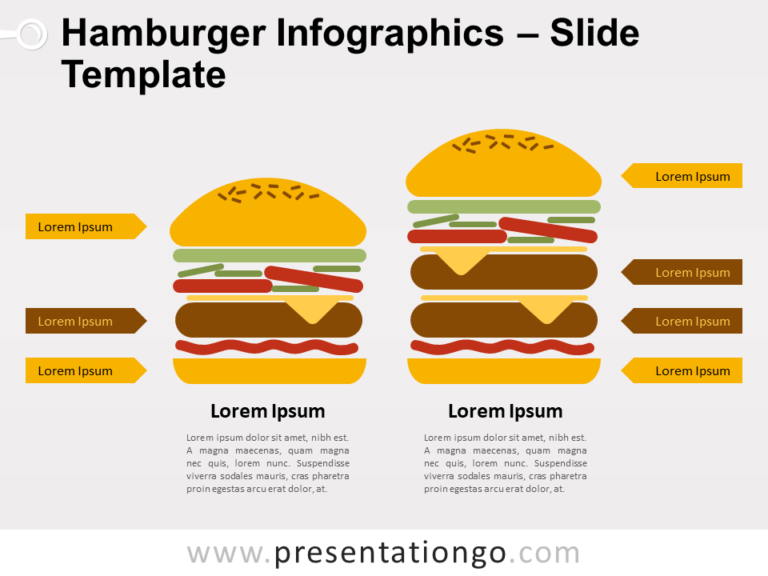 Free Hamburger Infographics for PowerPoint