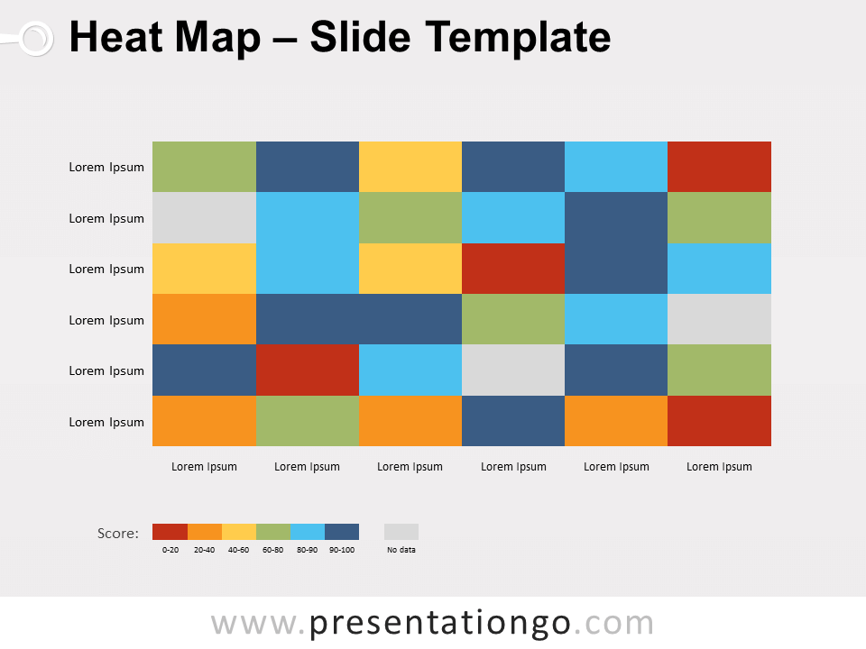 Free Heat Map for PowerPoint