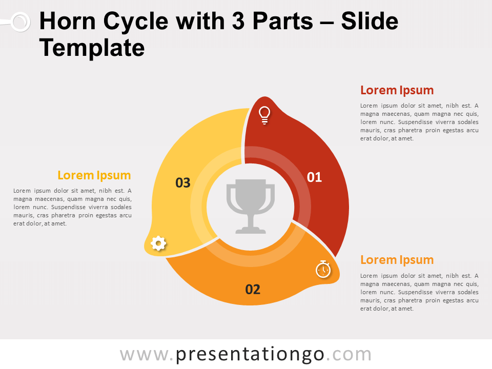 Free Horn Cycle with 3 Parts for PowerPoint