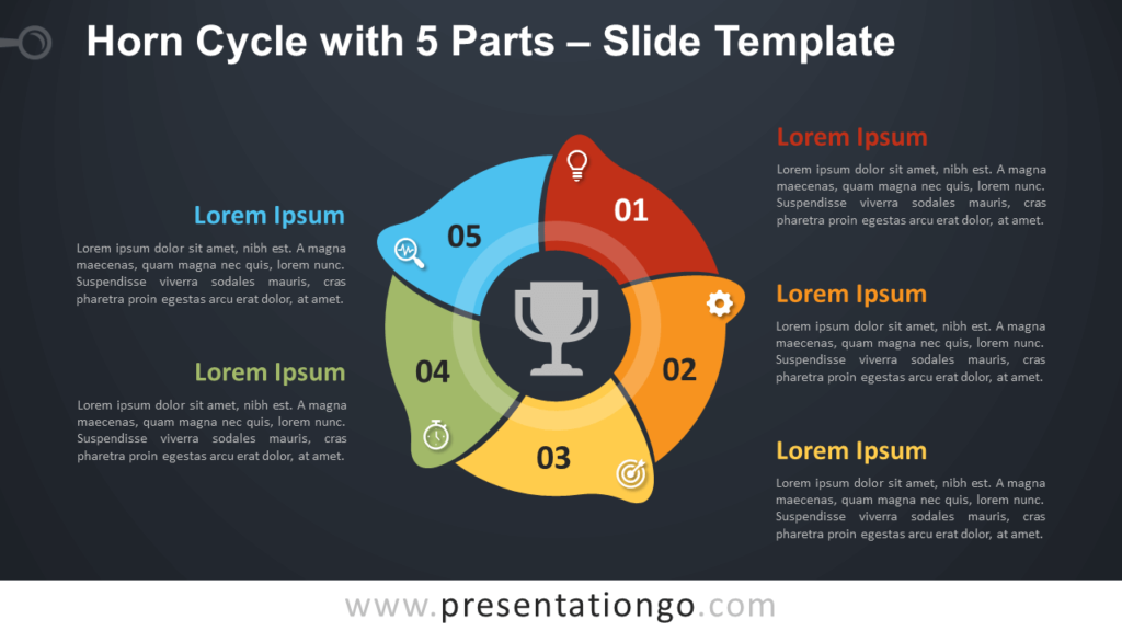 Free Horn Cycle with 5 Parts Diagram for PowerPoint and Google Slides