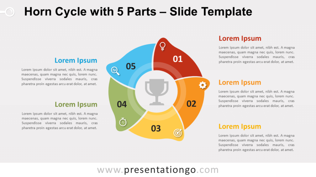 Free Horn Cycle with 5 Parts for PowerPoint and Google Slides
