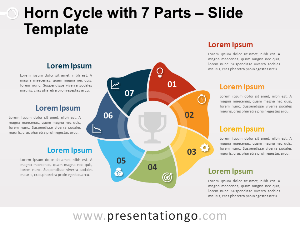Free Horn Cycle with 7 Parts for PowerPoint