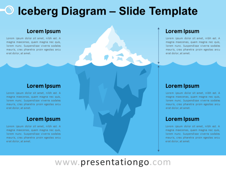 Free Iceberg Diagram for PowerPoint