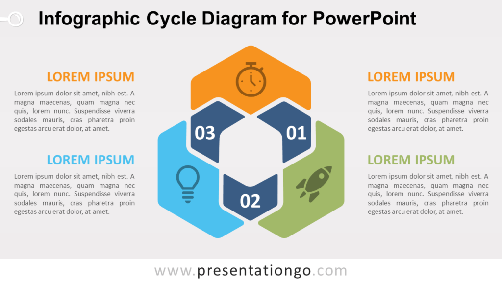 Free Infographic Cycle PowerPoint Venn Diagram