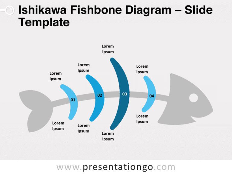 Free Ishikawa Fishbone Diagram for PowerPoint