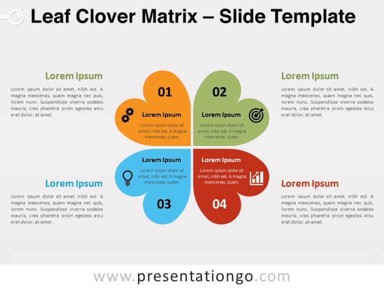 Free Leaf Clover Matrix for PowerPoint