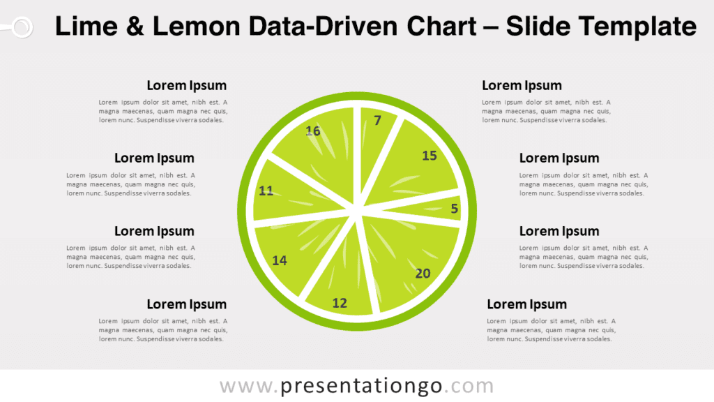 Free Lime & Lemon Data-Driven Chart Diagram for PowerPoint and Google Slides
