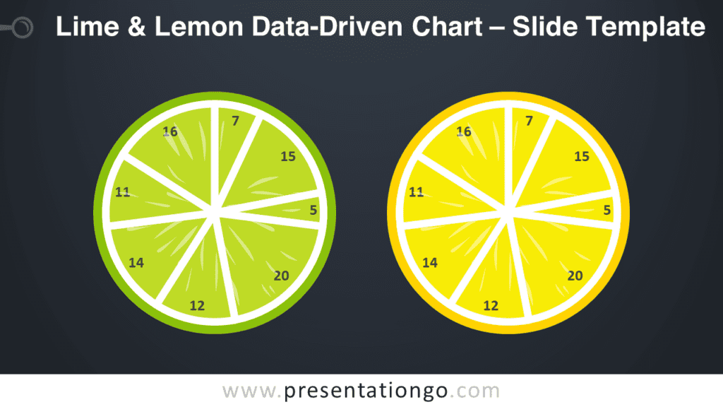 Free Lime & Lemon Data-Driven Chart Graphics for PowerPoint and Google Slides