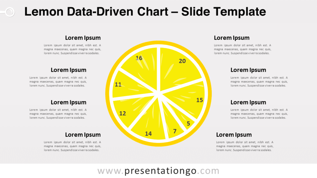 Free Lemon Data-Driven Chart Infographics for PowerPoint and Google Slides