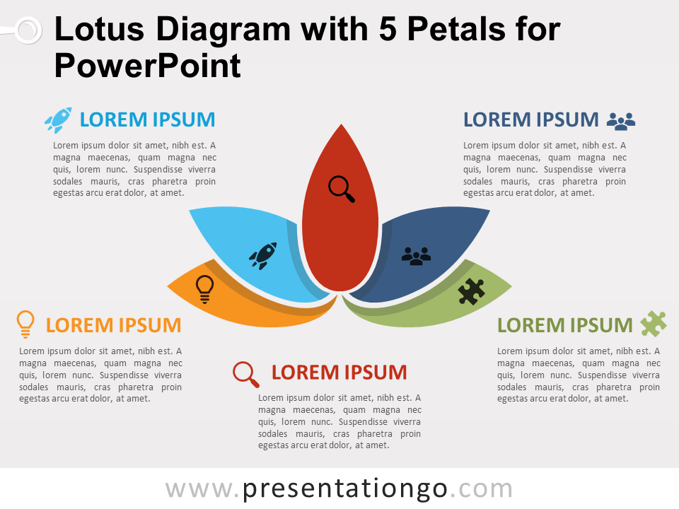 Free Lotus Diagram with 5 Petals for PowerPoint