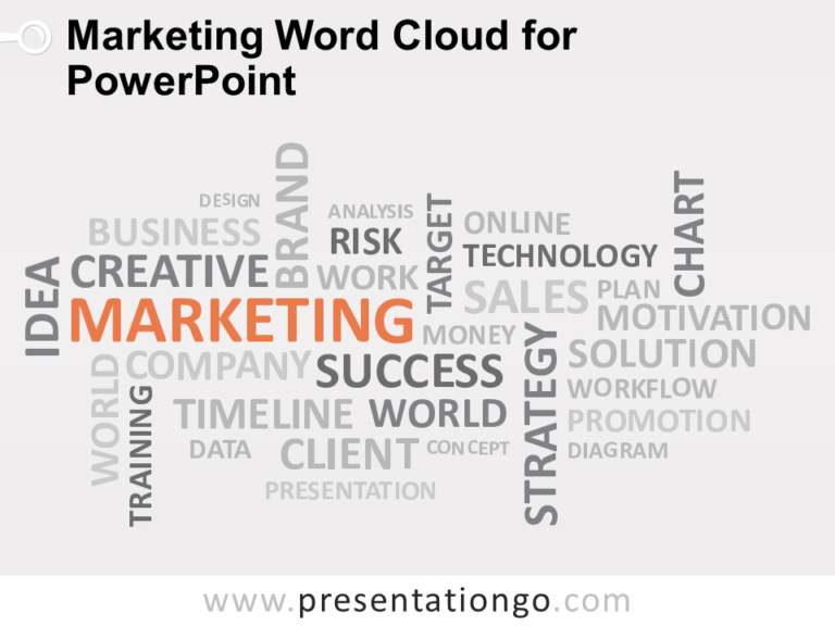 Free Marketing Word Cloud for PowerPoint