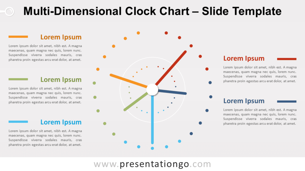 Free Multi-Dimensional Clock Chart for PowerPoint and Google Slides