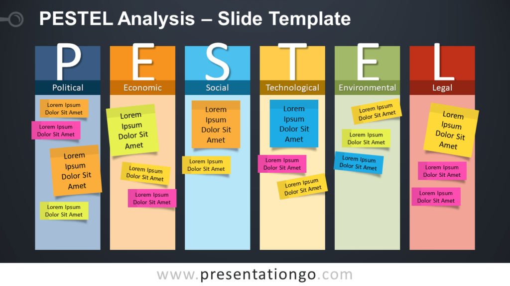 Free PESTEL Analysis Template for PowerPoint and Google Slides