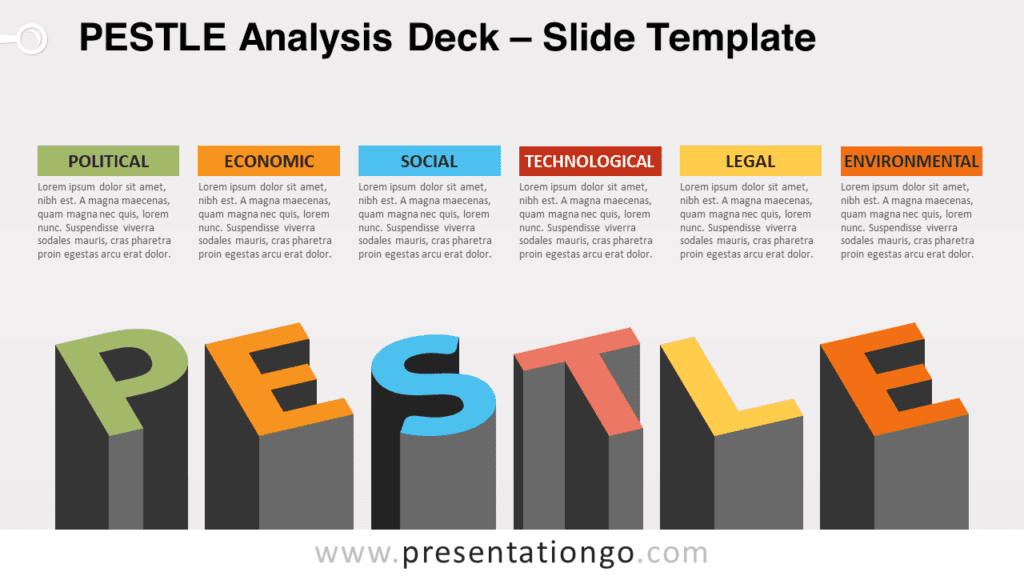 Widescreen slide preview showcasing the complete PESTLE acronym for presentations.
