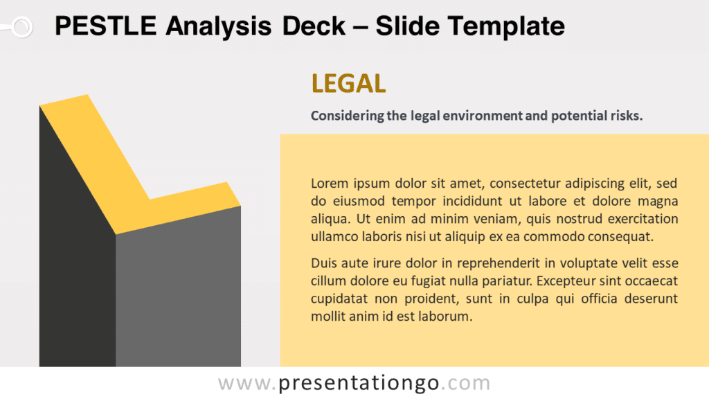 Detailed widescreen slide concentrating on the 'Legal' aspect of the PESTLE analysis.