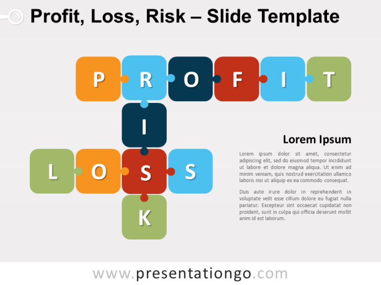 Free Profit, Loss, and Risk for PowerPoint