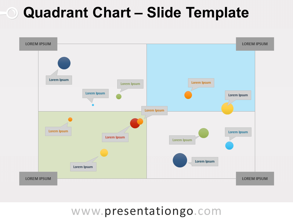 Free Quadrant Chart for PowerPoint