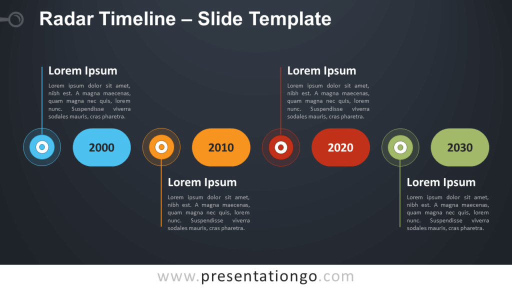 Free Radar Timeline Infographic for PowerPoint and Google Slides