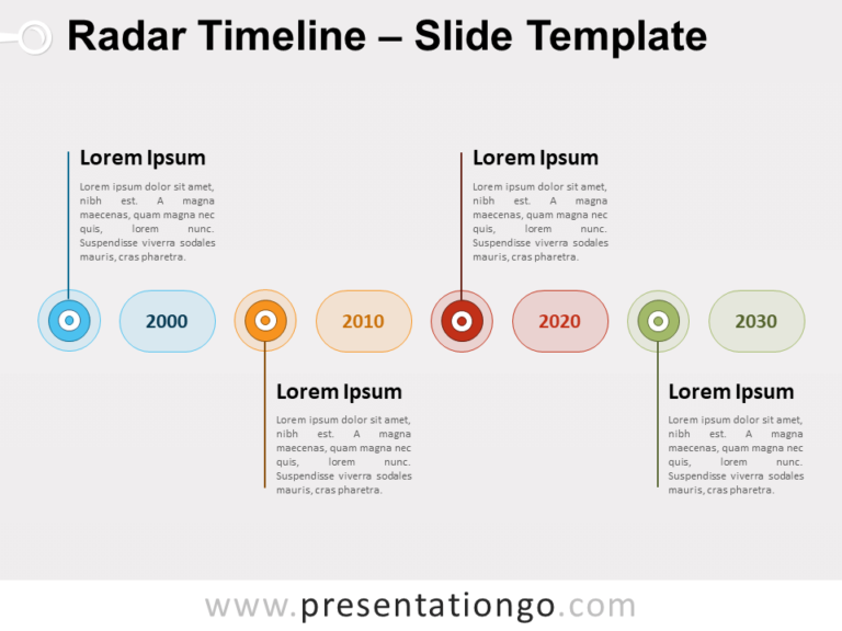 Free Radar Timeline for PowerPoint