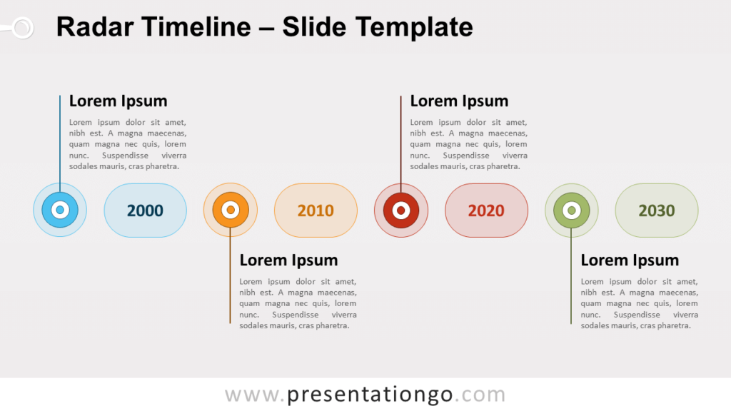 Free Radar Timeline for PowerPoint and Google Slides