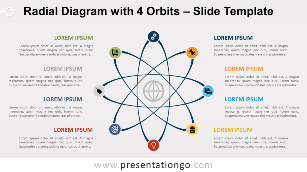 Free Radial Diagram with 4 Orbits for PowerPoint and Google Slides