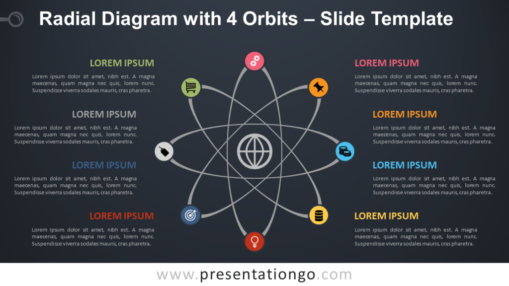 Radial Diagram with 4 Orbits - Free PowerPoint and Google Slides Template
