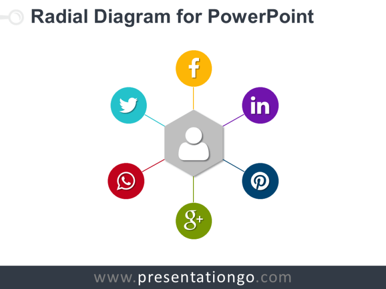 Free Radial PowerPoint Diagram with Hexagon as central point