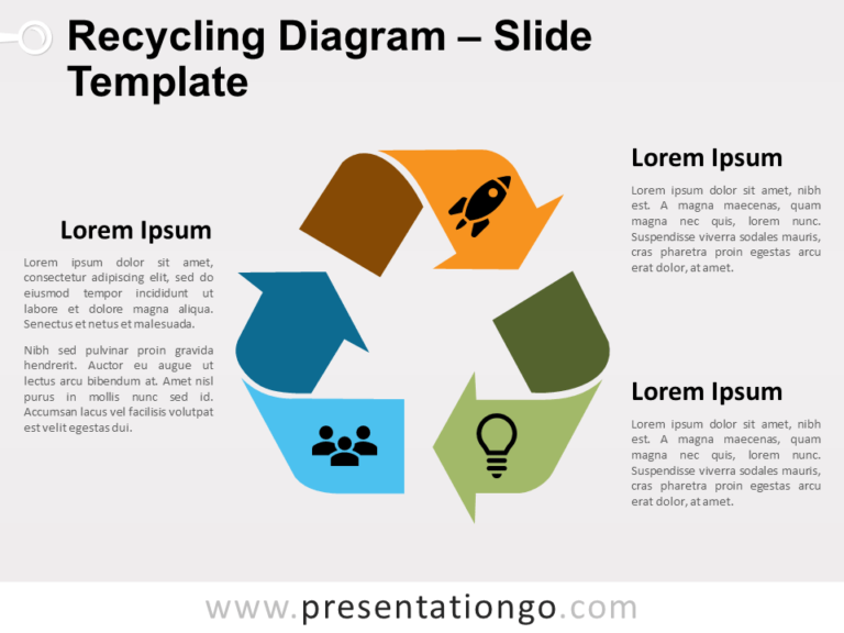 Free Recycling Diagram for PowerPoint