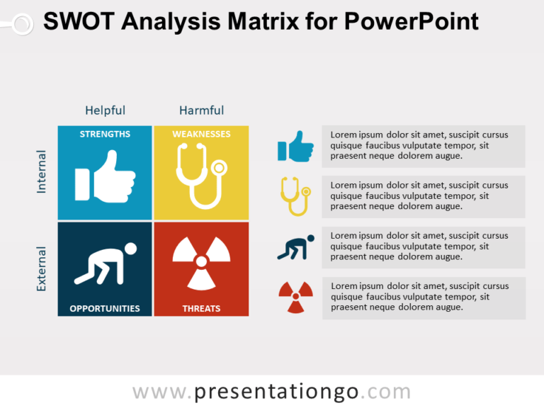 Free SWOT Analysis Matrix for PowerPoint