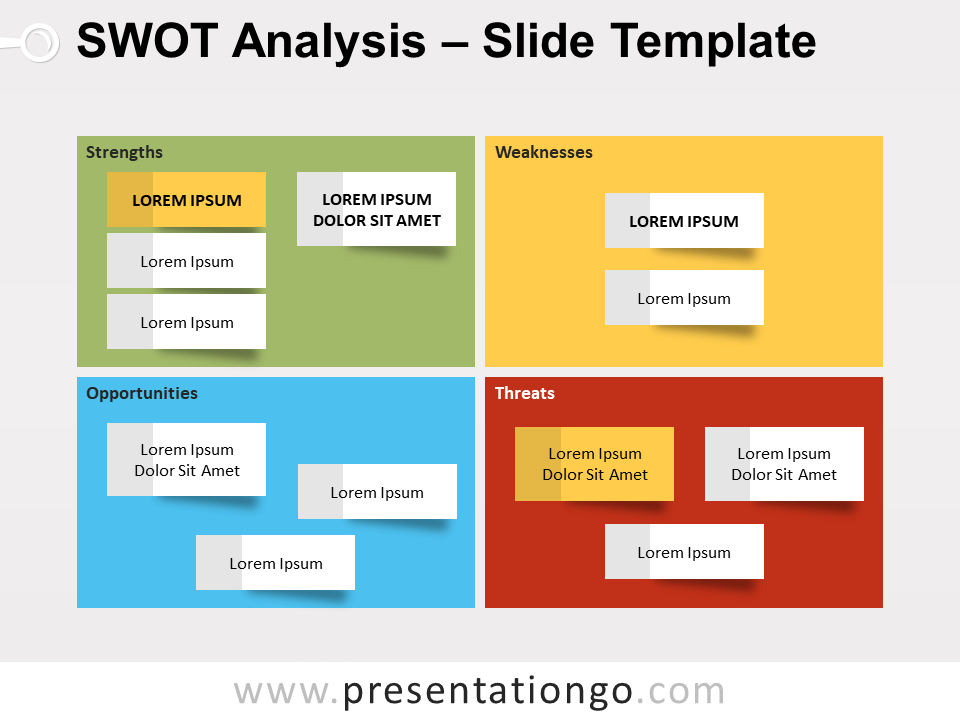 Free SWOT Analysis Template for PowerPoint