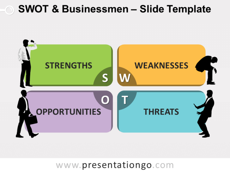 Free SWOT Businessmen Diagram for PowerPoint