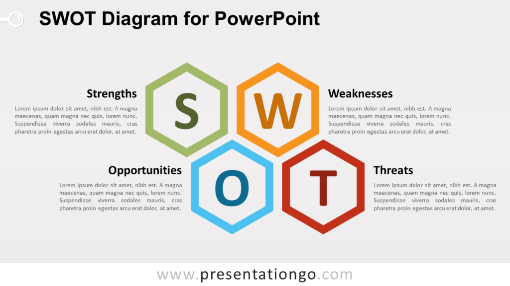 Free SWOT Diagram Business PowerPoint