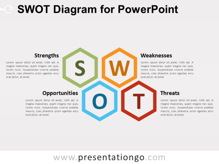 Free SWOT Diagram for PowerPoint