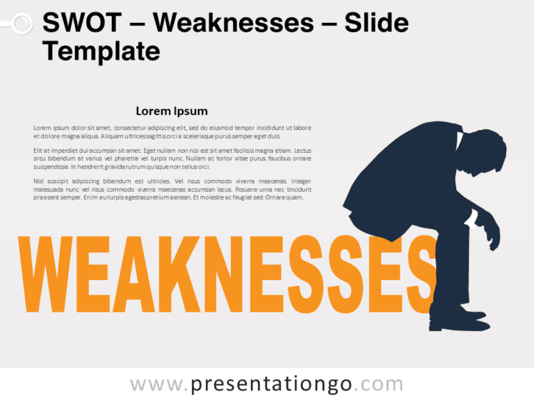 Free SWOT - Weaknesses for PowerPoint
